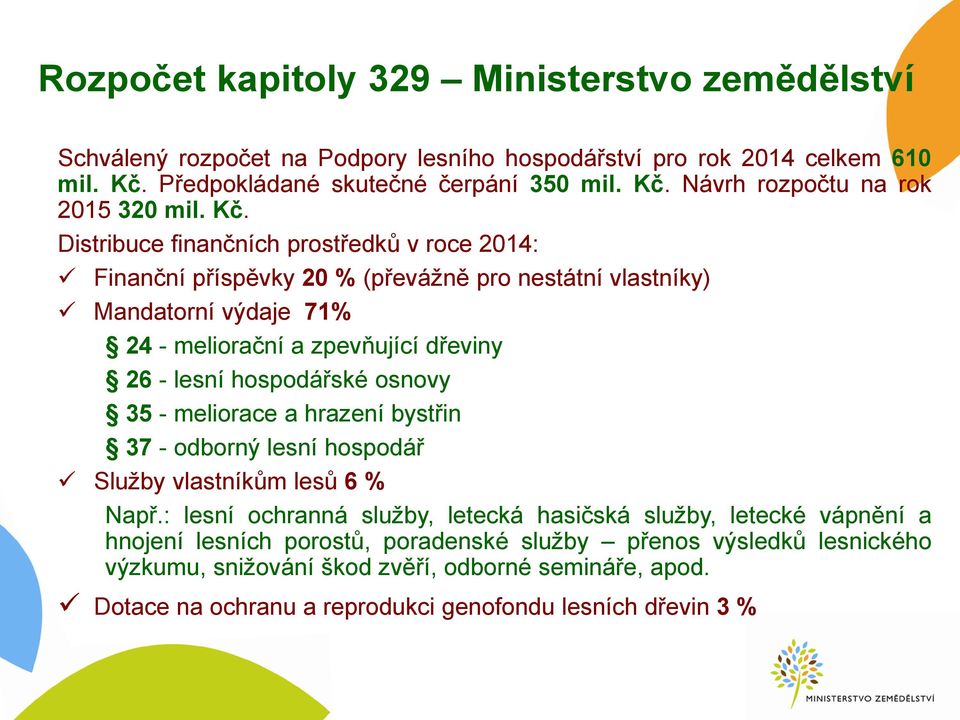 hospodářské osnovy 35 - meliorace a hrazení bystřin 37 - odborný lesní hospodář Služby vlastníkům lesů 6 % Např.