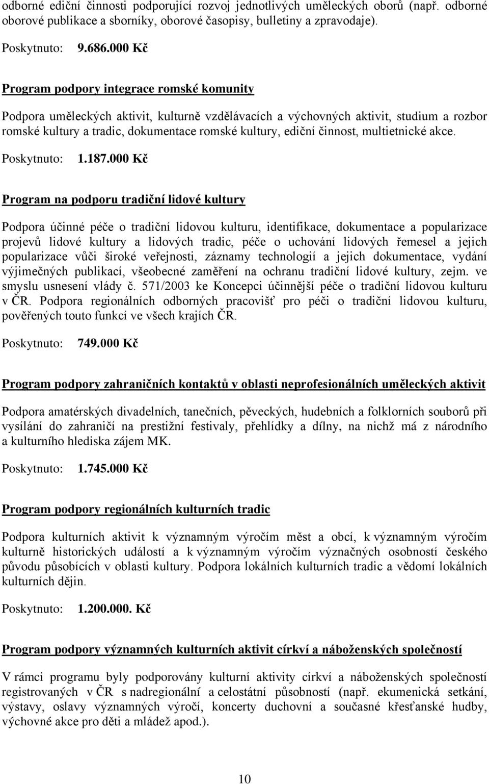 činnost, multietnické akce. Poskytnuto: 1.187.