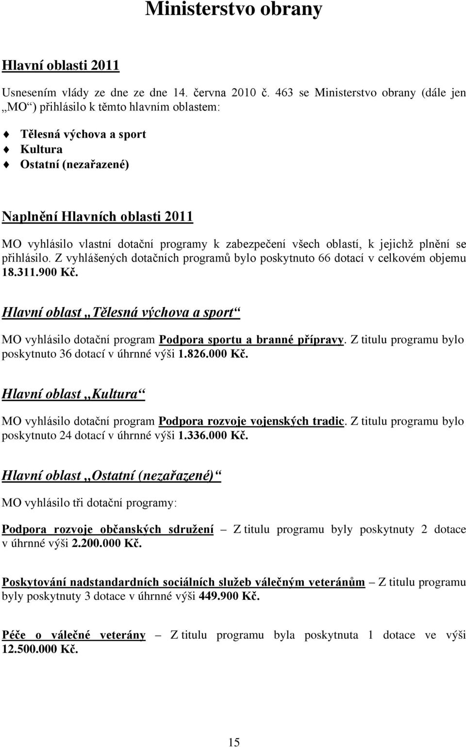 programy k zabezpečení všech oblastí, k jejichž plnění se přihlásilo. Z vyhlášených dotačních programů bylo poskytnuto 66 dotací v celkovém objemu 18.311.900 Kč.