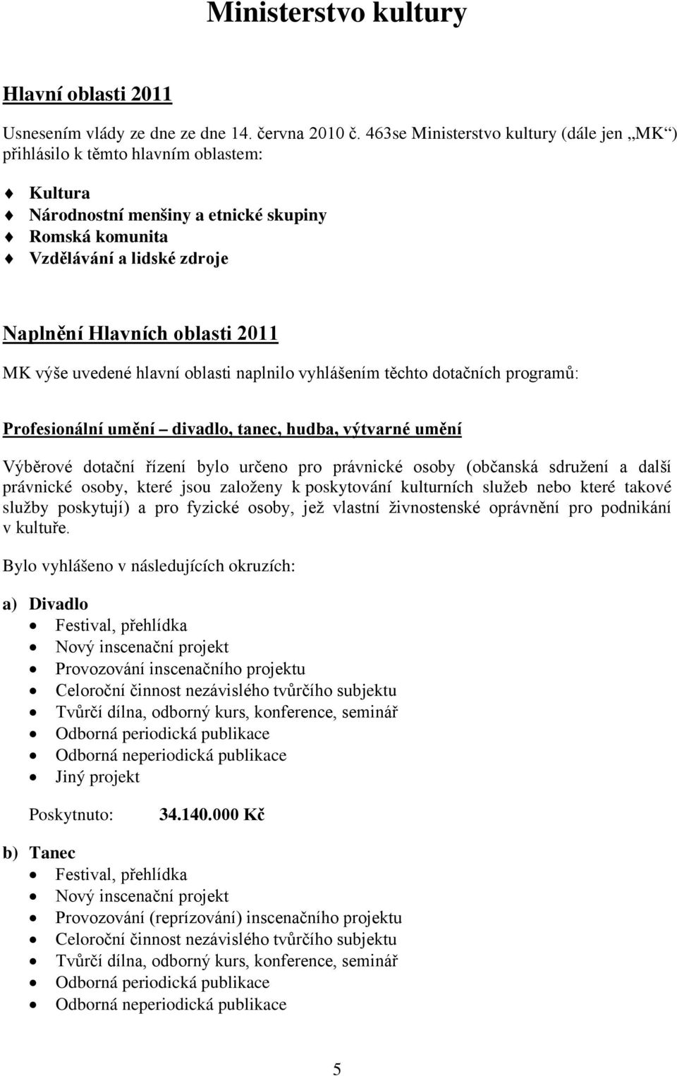 MK výše uvedené hlavní oblasti naplnilo vyhlášením těchto dotačních programů: Profesionální umění divadlo, tanec, hudba, výtvarné umění Výběrové dotační řízení bylo určeno pro právnické osoby