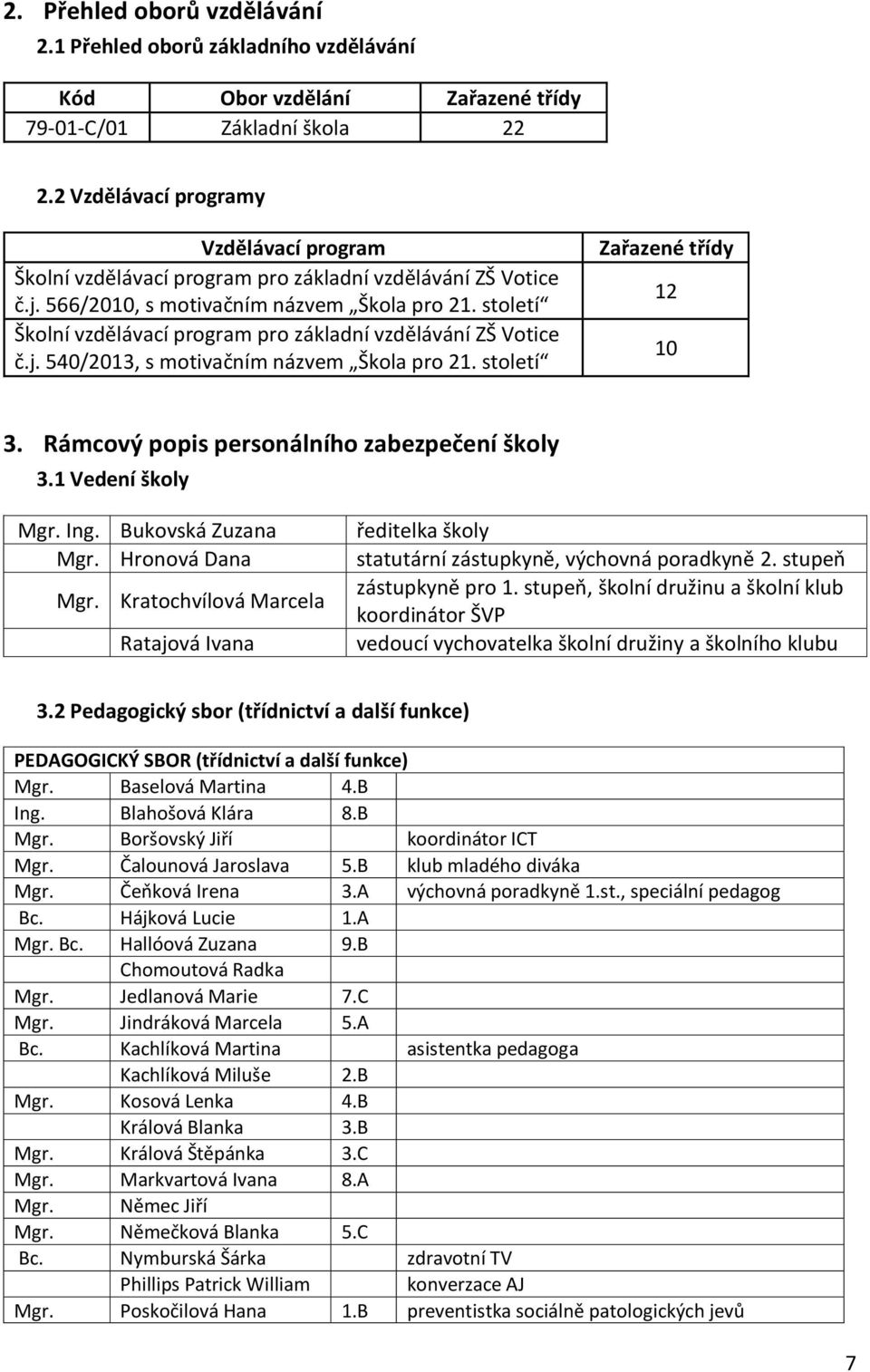 století Školní vzdělávací program pro základní vzdělávání ZŠ Votice č.j. 540/2013, s motivačním názvem Škola pro 21. století Zařazené třídy 12 10 3. Rámcový popis personálního zabezpečení školy 3.