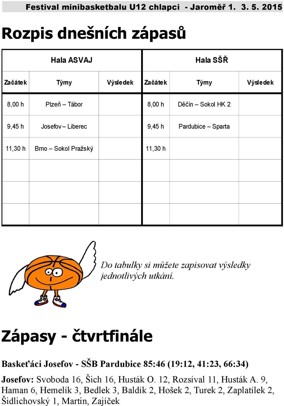 Josefov Liberec 9,45 h Pardubice Sparta 11,30 h Brno Sokol Pražský 11,30 h Do tabulky si můžete zapisovat výsledky jednotlivých utkání.