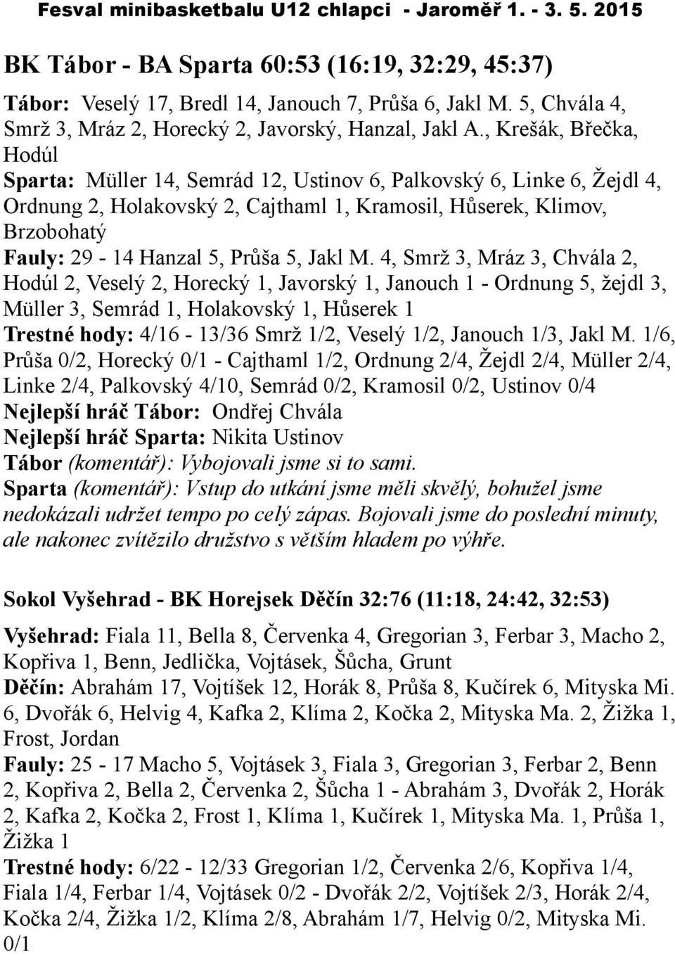 , Krešák, Břečka, Hodúl Sparta: Müller 14, Semrád 12, Ustinov 6, Palkovský 6, Linke 6, Žejdl 4, Ordnung 2, Holakovský 2, Cajthaml 1, Kramosil, Hůserek, Klimov, Brzobohatý Fauly: 29-14 Hanzal 5, Průša