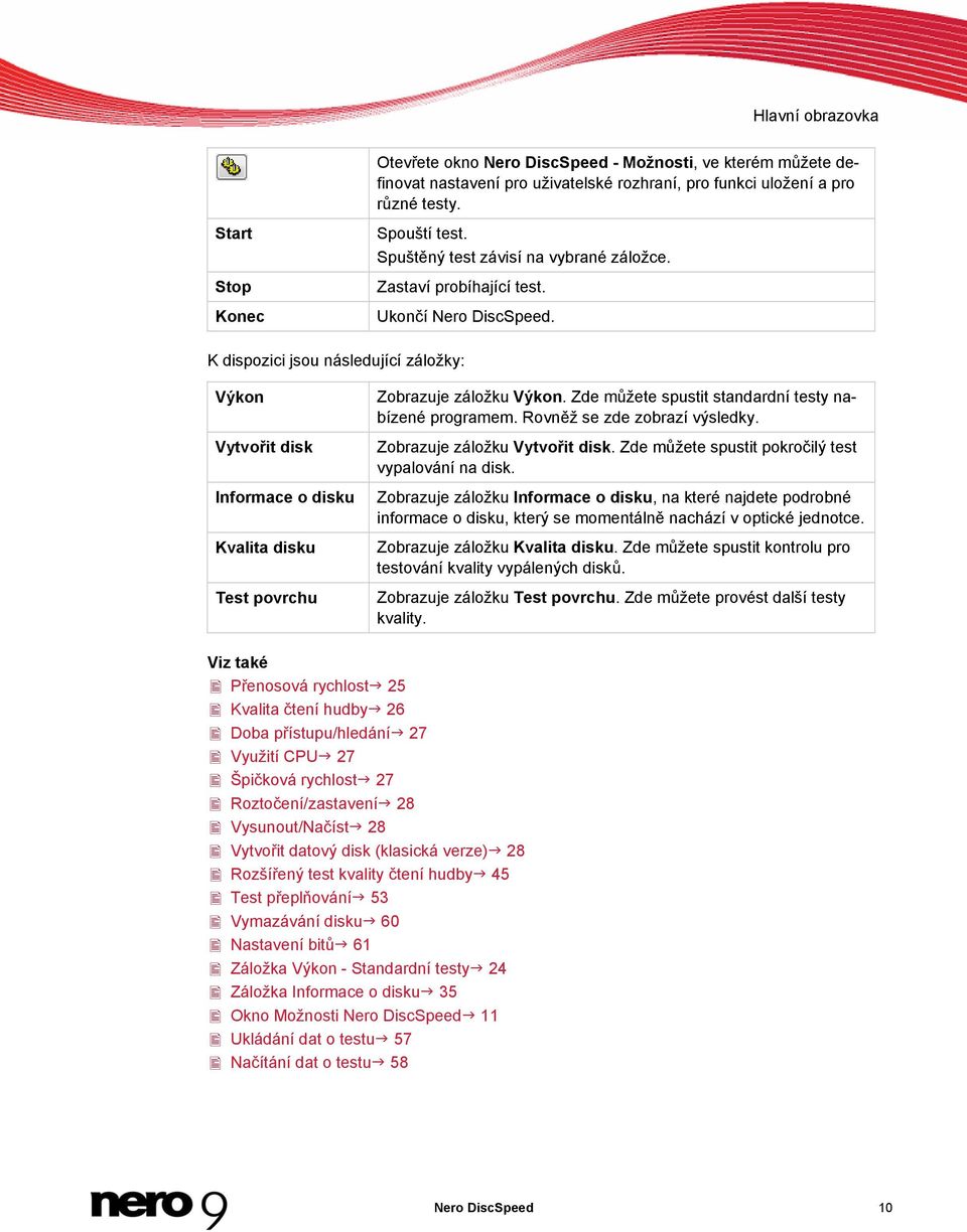 K dispozici jsou následující záložky: Výkon Vytvořit disk Informace o disku Kvalita disku Test povrchu Zobrazuje záložku Výkon. Zde můžete spustit standardní testy nabízené programem.