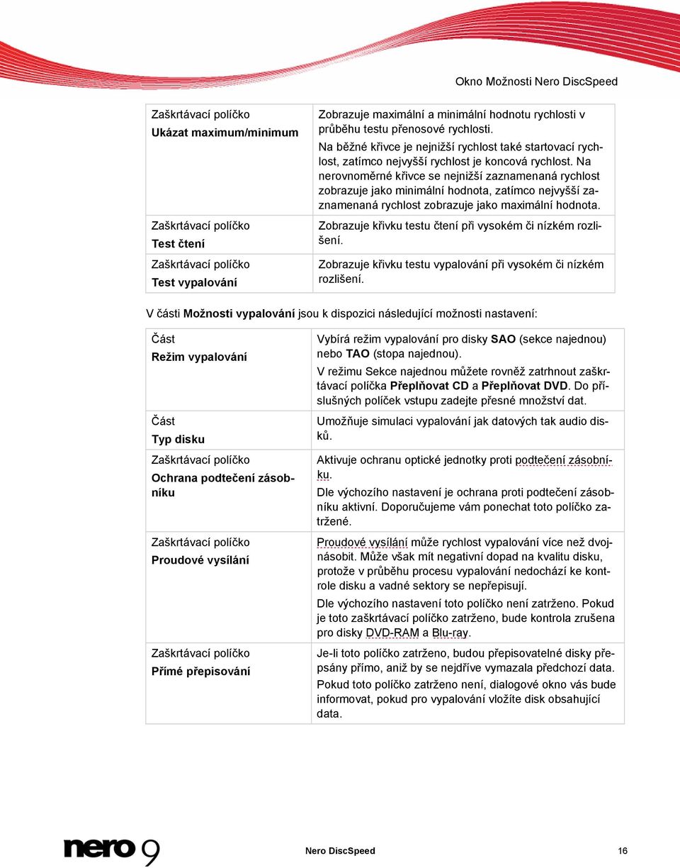 Na nerovnoměrné křivce se nejnižší zaznamenaná rychlost zobrazuje jako minimální hodnota, zatímco nejvyšší zaznamenaná rychlost zobrazuje jako maximální hodnota.