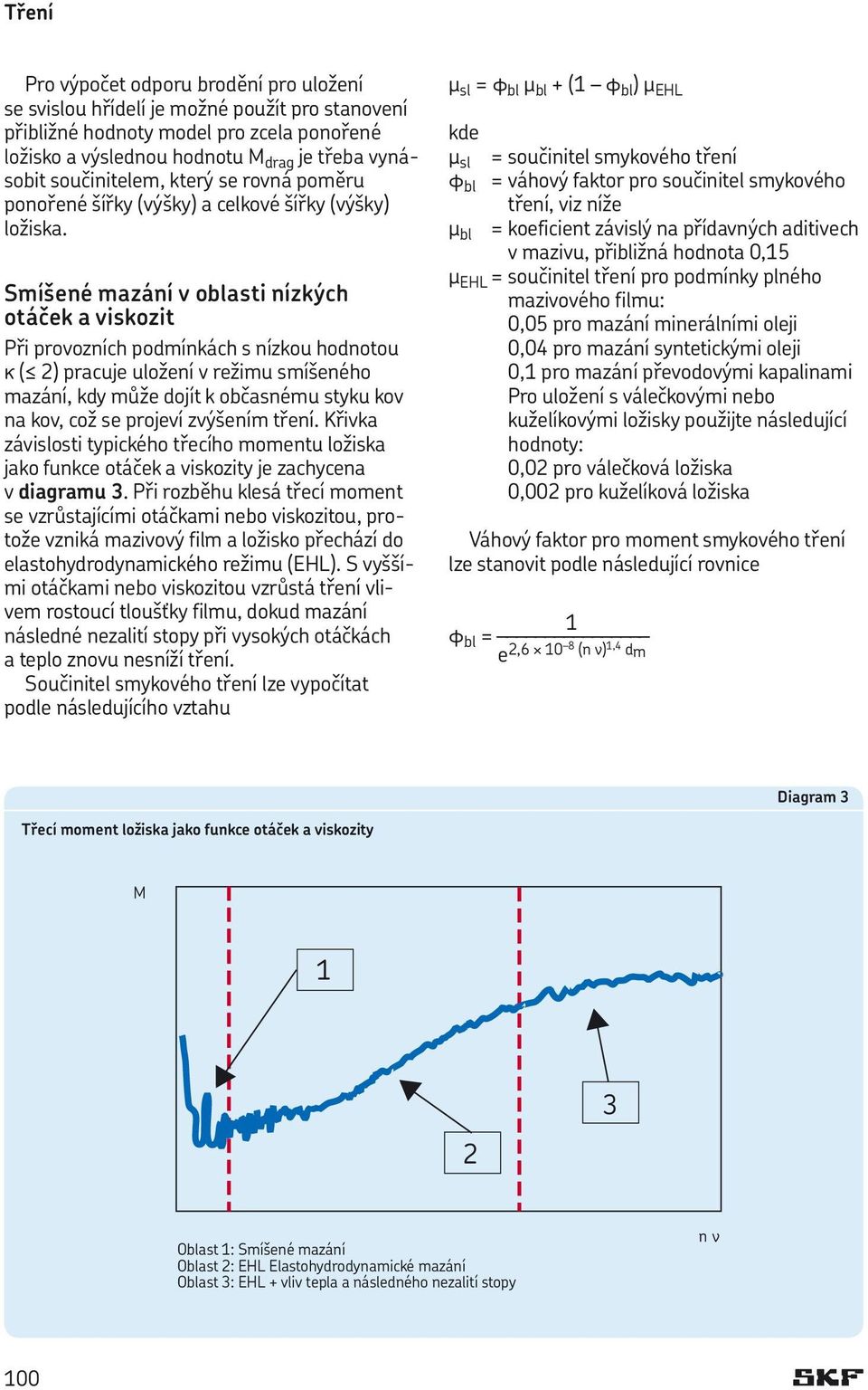 Smíšené mazání v oblasti nízkých otáček a viskozit Při provozních podmínkách s nízkou hodnotou k ( 2) pracuje uložení v režimu smíšeného mazání, kdy může dojít k občasnému styku kov na kov, což se