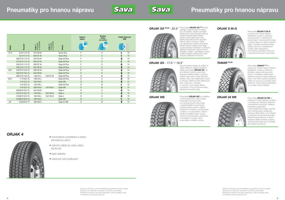 5 TL 136/134 M Orjak 03 Plus E C 74 265/70 R 19.5 TL 140/138 M Orjak 03 Plus E C 75 285/70 R 19.5 TL 146/144 L 140/137 M Orjak 03 Plus D D 74 22.5 11 R 22.5 TL 148/145 L Orjak 03 Plus E C 75 12 R 22.