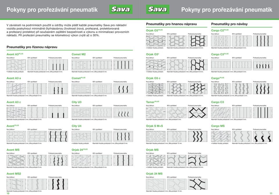 Pneumatiky pro hnanou nápravu Pneumatiky pro návěsy Orjak O3 PLUS Cargo C2 PLUS Pneumatiky pro řízenou nápravu Avant A3 PLUS Comet M2 Orjak O3 a Cargo C3 PLUS Avant A3 a Comet PLUS Orjak O3 c Cargo