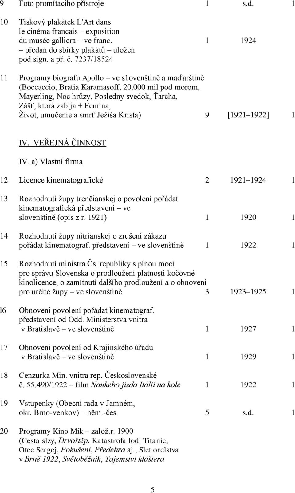 000 mil pod morom, Mayerling, Noc hrůzy, Posledny svedok, Ťarcha, Zášť, ktorá zabija + Femina, Život, umučenie a smrť Ježiša Krista) 9 [1921 1922] 1 IV. VEŘEJNÁ ČINNOST IV.