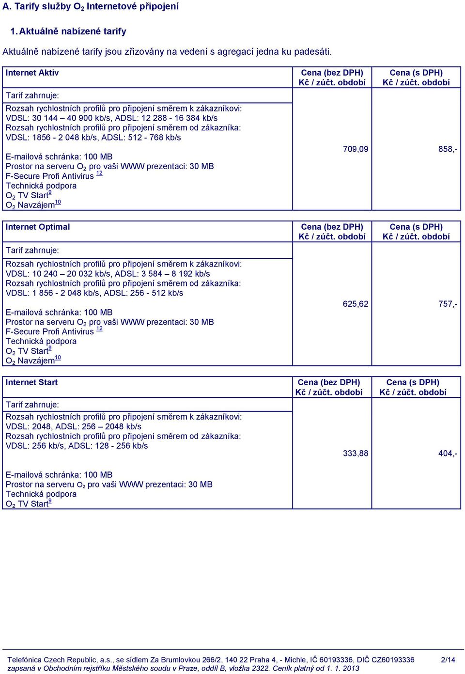 zákazníka: VDSL: 1856-2 048 kb/s, ADSL: 512-768 kb/s E-mailová schránka: 100 MB Prostor na serveru O 2 pro vaši WWW prezentaci: 30 MB F-Secure Profi Antivirus 12 Technická podpora O 2 TV Start 9 O 2