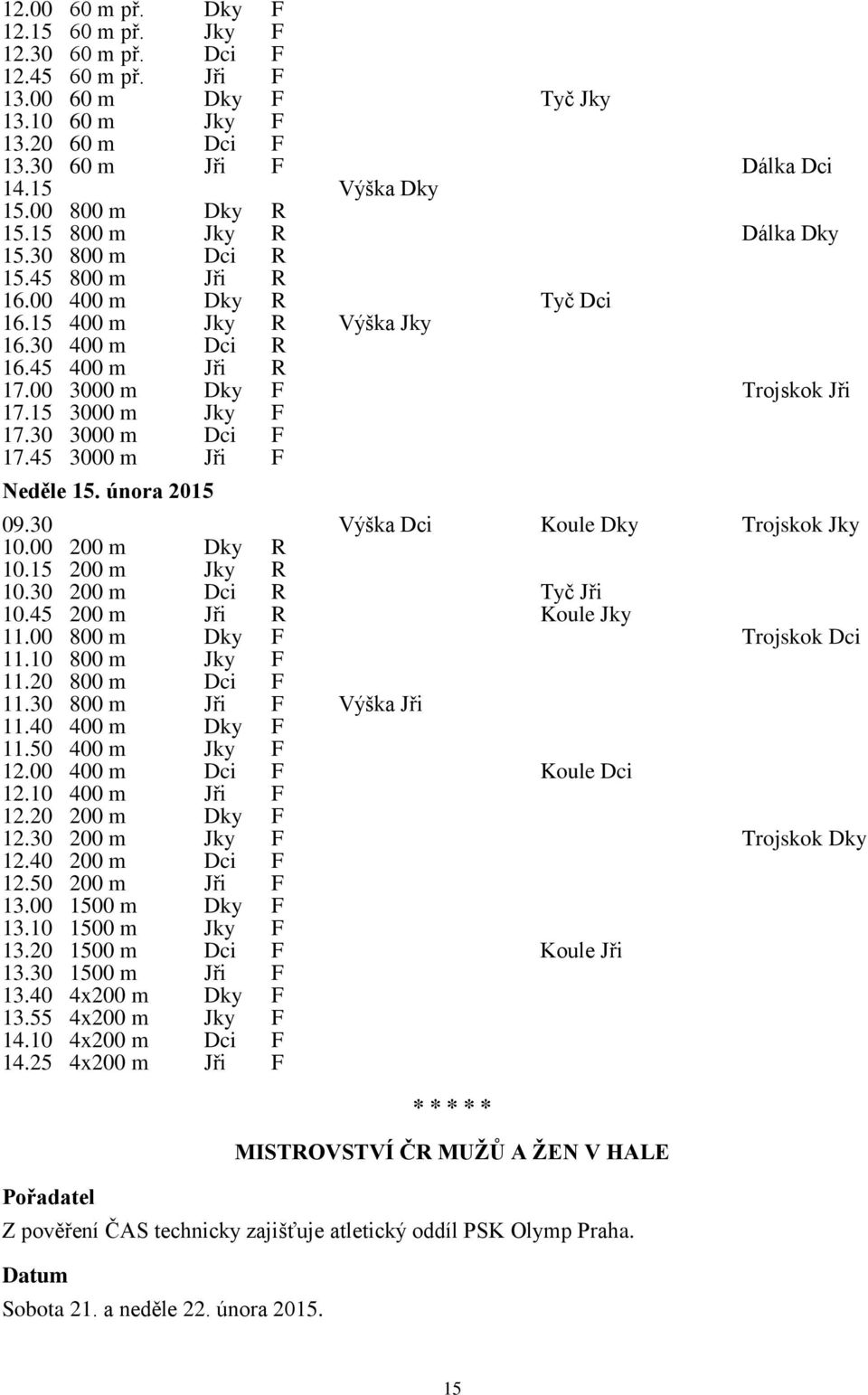 00 3000 m Dky F Trojskok Jři 17.15 3000 m Jky F 17.30 3000 m Dci F 17.45 3000 m Jři F Neděle 15. února 2015 09.30 Výška Dci Koule Dky Trojskok Jky 10.00 200 m Dky R 10.15 200 m Jky R 10.