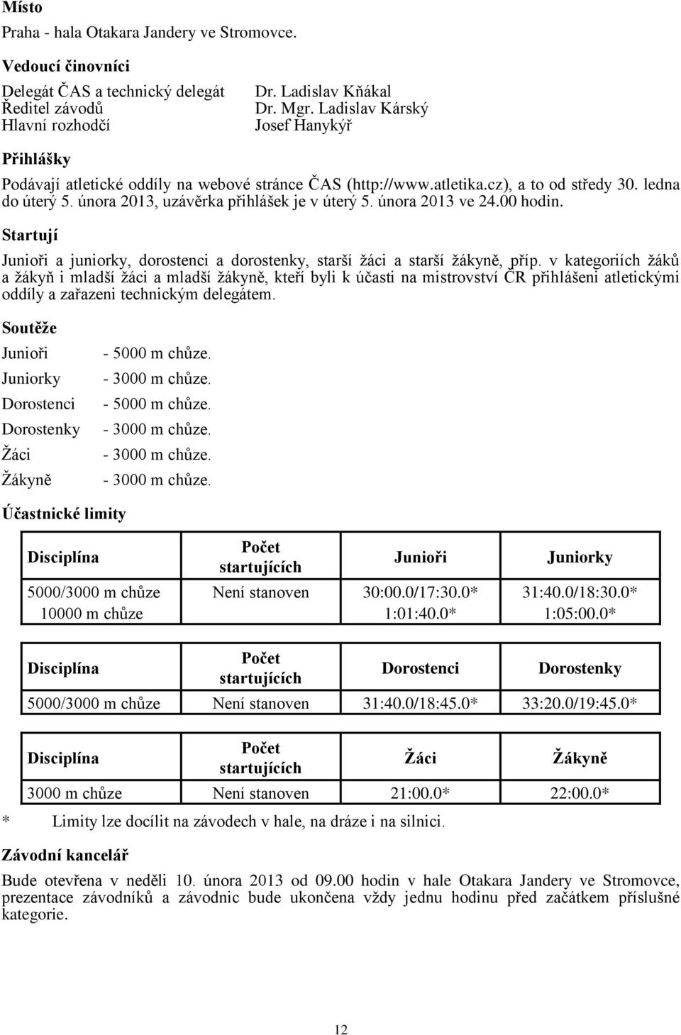 února 2013 ve 24.00 hodin. Startují Junioři a juniorky, dorostenci a dorostenky, starší žáci a starší žákyně, příp.