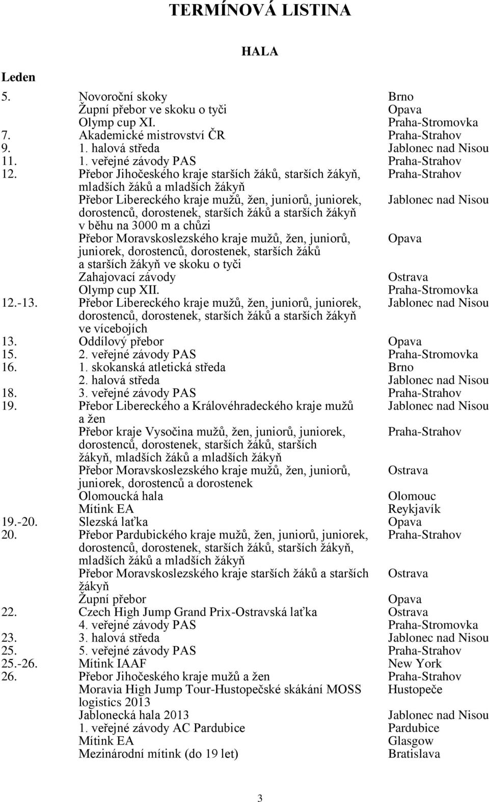 Přebor Jihočeského kraje starších žáků, starších žákyň, Praha-Strahov mladších žáků a mladších žákyň Přebor Libereckého kraje mužů, žen, juniorů, juniorek, Jablonec nad Nisou dorostenců, dorostenek,