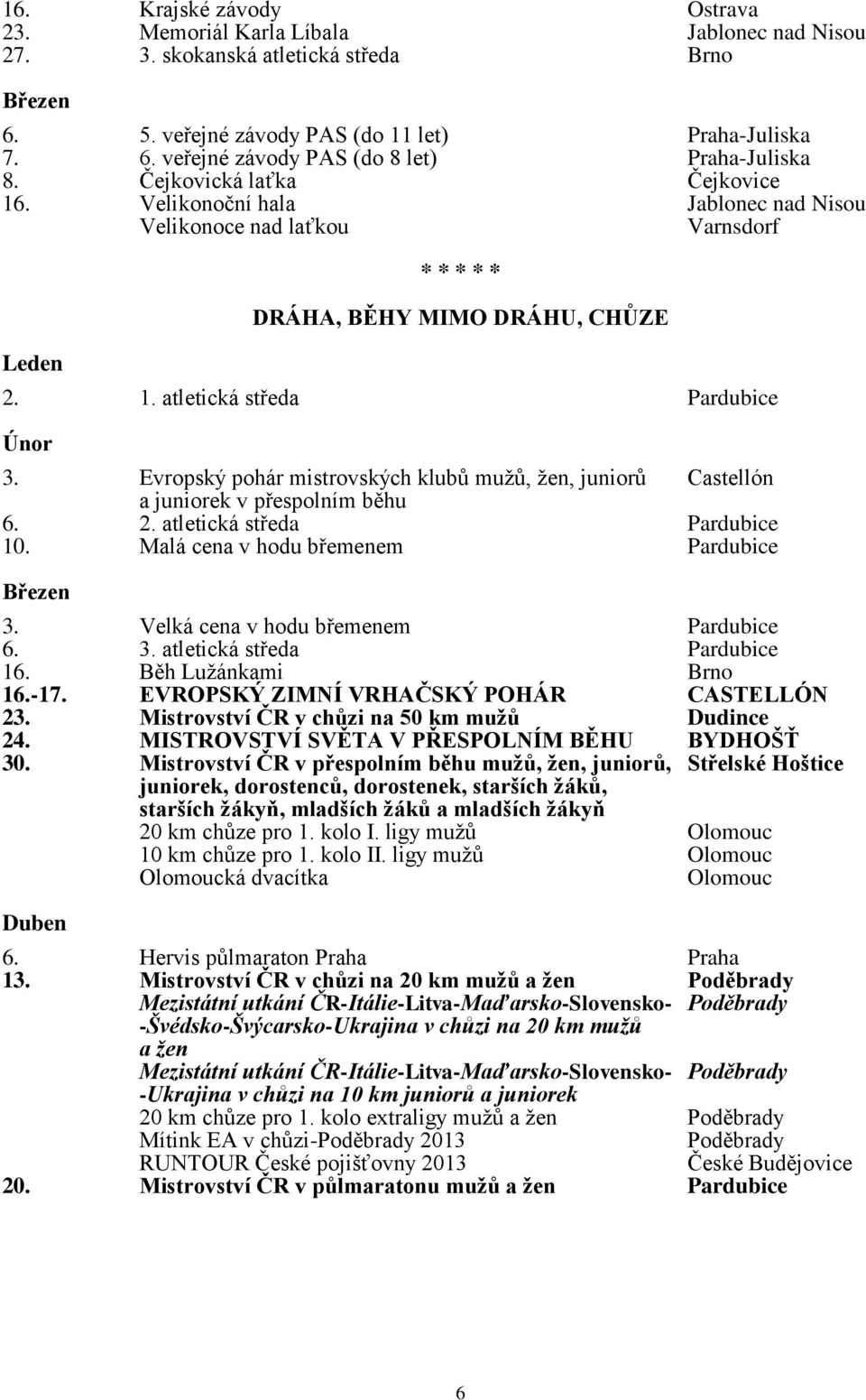 Evropský pohár mistrovských klubů mužů, žen, juniorů Castellón a juniorek v přespolním běhu 6. 2. atletická středa Pardubice 10. Malá cena v hodu břemenem Pardubice Březen 3.