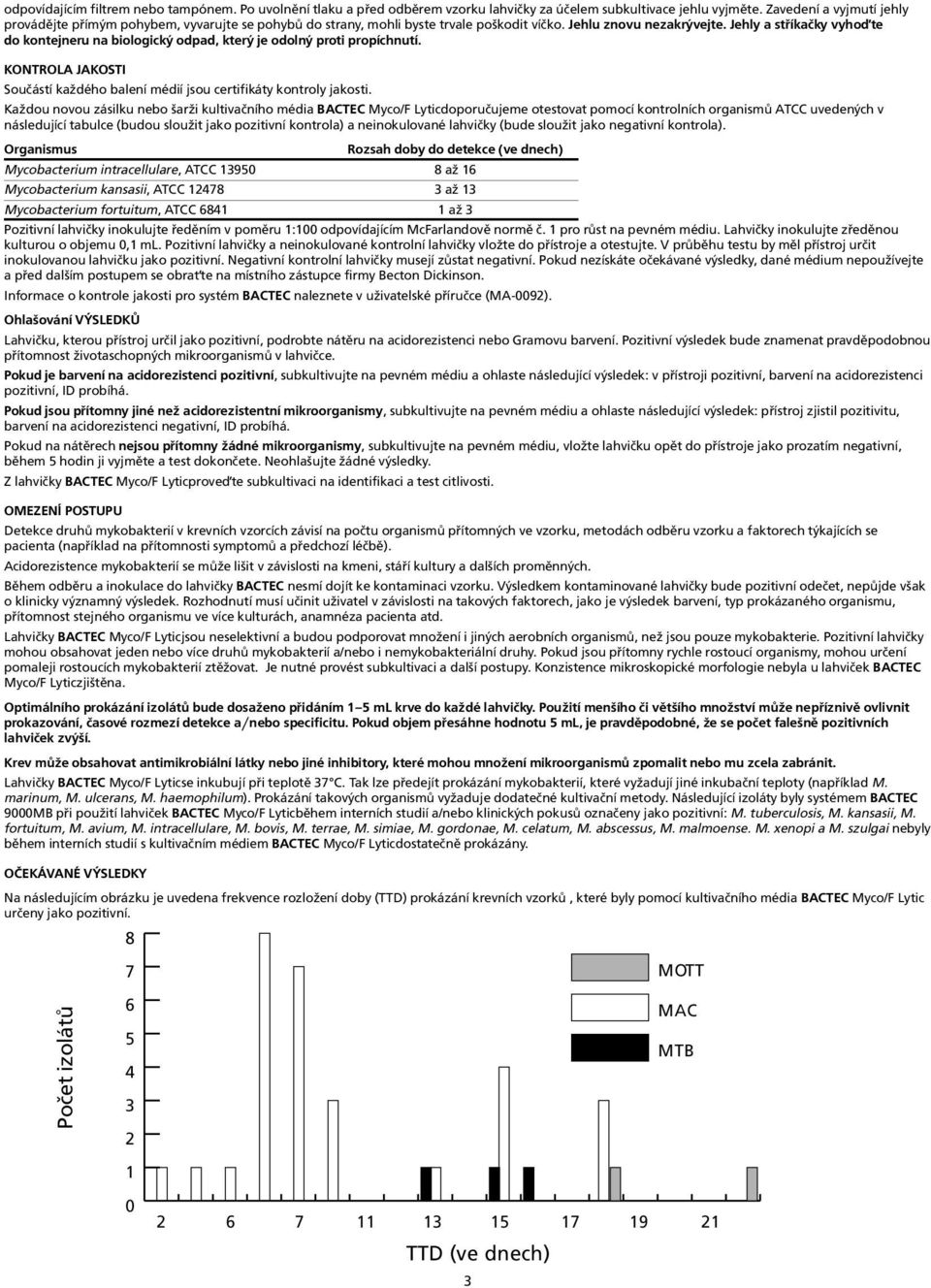 balení médií jsou certifikáty kontroly jakosti Každou novou zásilku nebo šarži kultivaèního média BACTEC Myco/F Lyticdoporuèujeme otestovat pomocí kontrolních organismù ATCC uvedených v následující