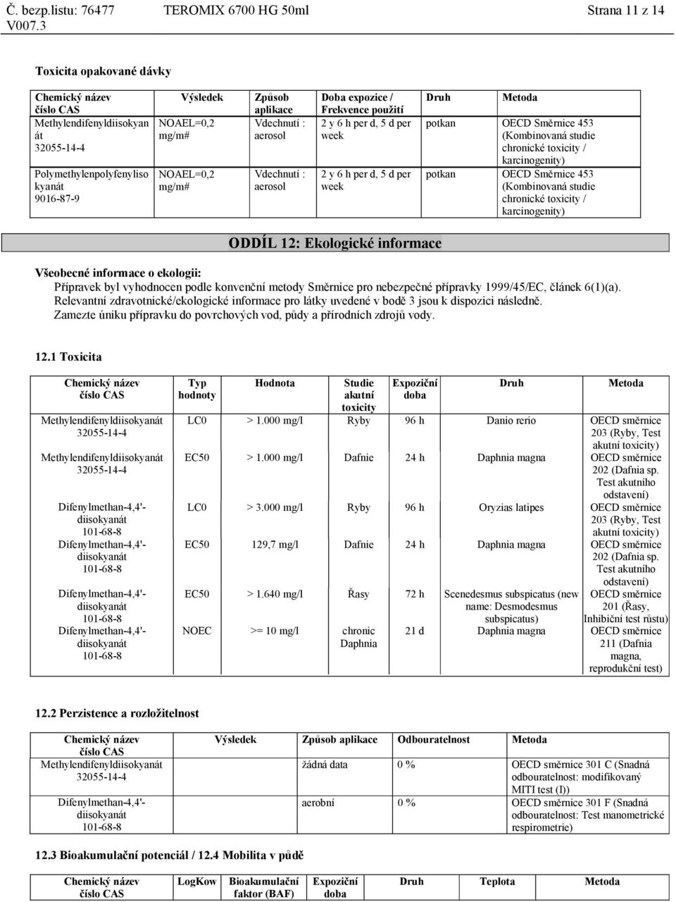 toxicity / karcinogenity) potkan OECD Směrnice 453 (Kombinovaná studie chronické toxicity / karcinogenity) ODDÍL 12: Ekologické informace Všeobecné informace o ekologii: Přípravek byl vyhodnocen