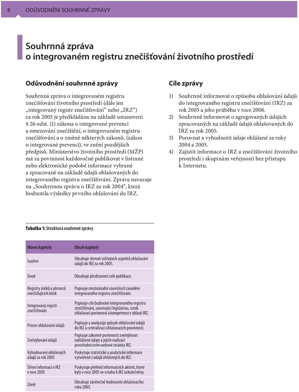 (1) zákona o integrované prevenci a omezování znečištění, o integrovaném registru znečišťování a o změně některých zákonů, (zákon o integrované prevenci), ve znění pozdějších předpisů.