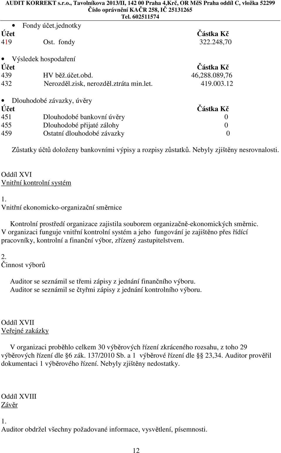 zůstatků. Nebyly zjištěny nesrovnalosti. Oddíl XVI Vnitřní kontrolní systém 1.