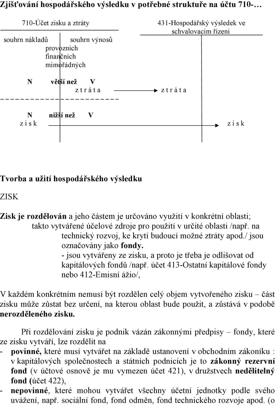 vytvářené účelové zdroje pro použití v určité oblasti /např. na technický rozvoj, ke krytí budoucí možné ztráty apod./ jsou označovány jako fondy.