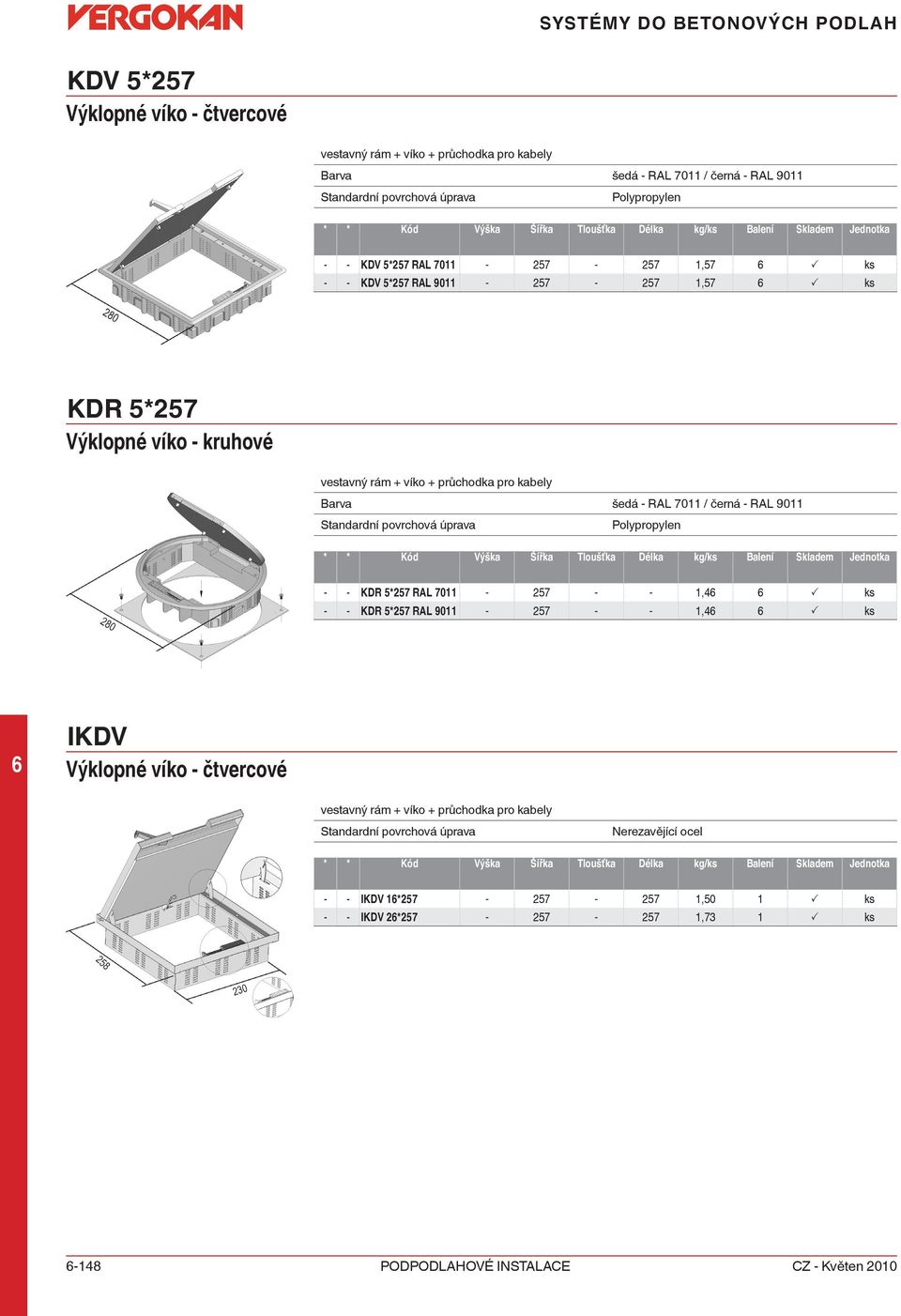 pro kabely Barva šedá - RAL 7011 / černá - RAL 9011 - - KDR 5*257 RAL 7011-257 - - 1,4 P ks - - KDR 5*257 RAL 9011-257 - - 1,4 P ks IKDV Výklopné víko