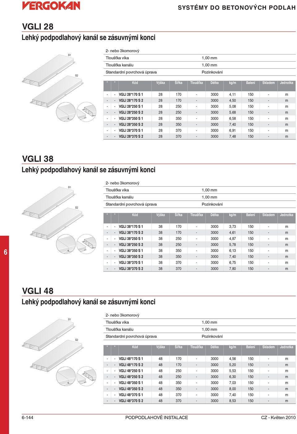 28*350 S 1 28 350-3000,58 150 - m - - VGLI 28*350 S 2 28 350-3000 7,40 150 - m - - VGLI 28*370 S 1 28 370-3000,91 150 - m - - VGLI 28*370 S 2 28 370-3000 7,48 150 - m VGLI 38 Lehký podpodlahový kanál