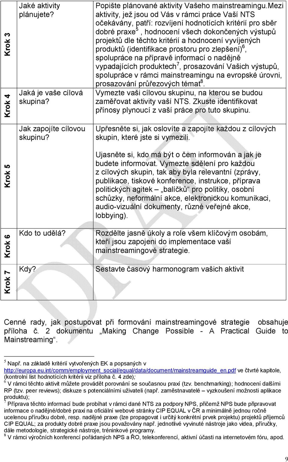 hodnocení vyvíjených produktů (identifikace prostoru pro zlepšení) 6, spolupráce na přípravě informací o nadějně vypadajících produktech 7, prosazování Vašich výstupů, spolupráce v rámci