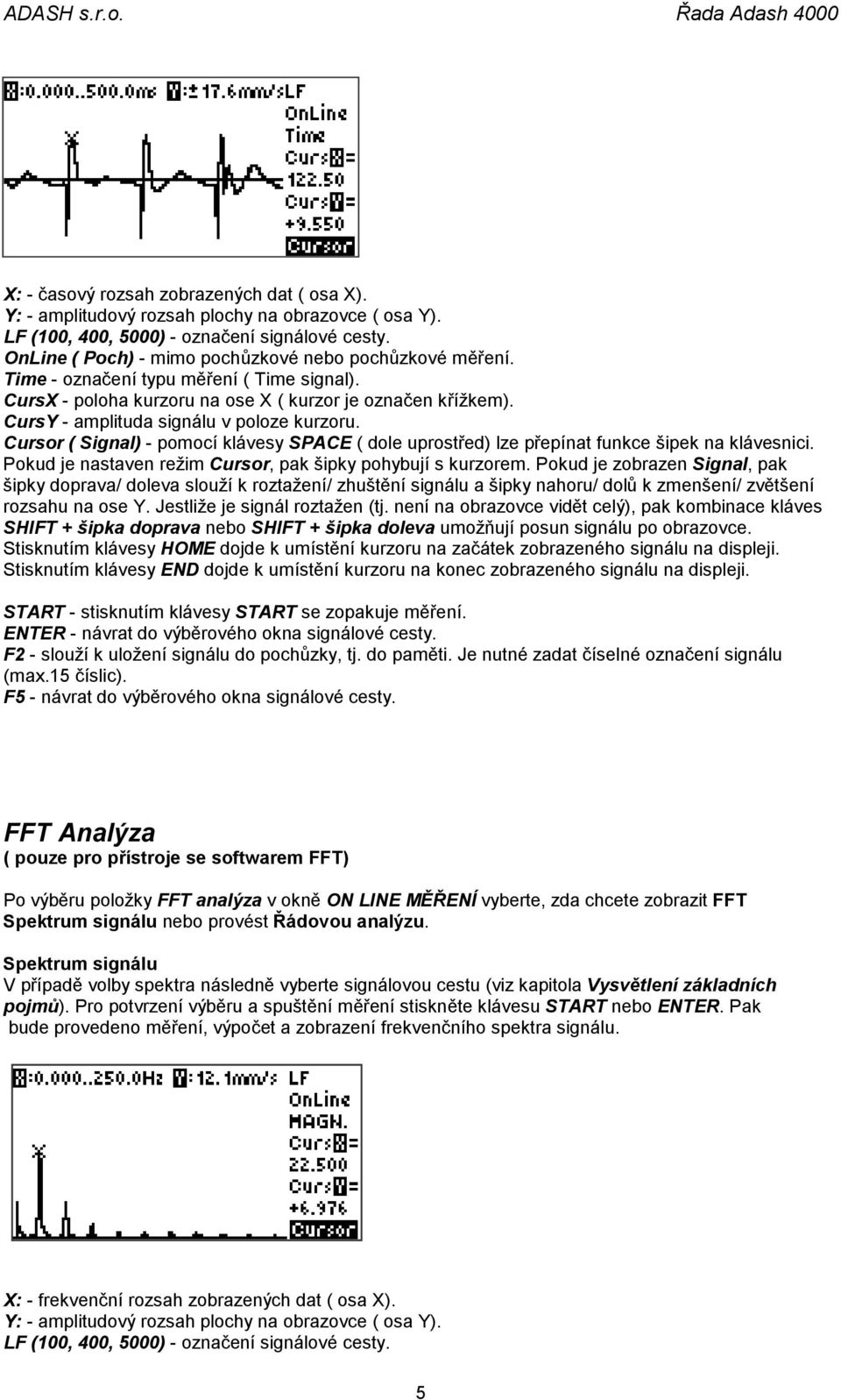 CursY - amplituda signálu v poloze kurzoru. Cursor ( Signal) - pomocí klávesy SPACE ( dole uprostřed) lze přepínat funkce šipek na klávesnici.