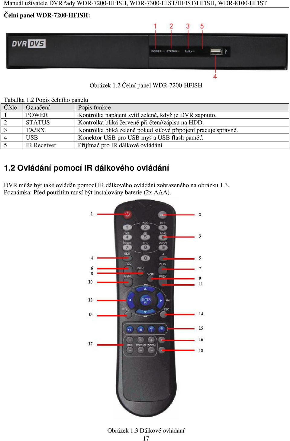 2 STATUS Kontrolka bliká červeně při čtení/zápisu na HDD. 3 TX/RX Kontrolka bliká zeleně pokud síťové připojení pracuje správně.