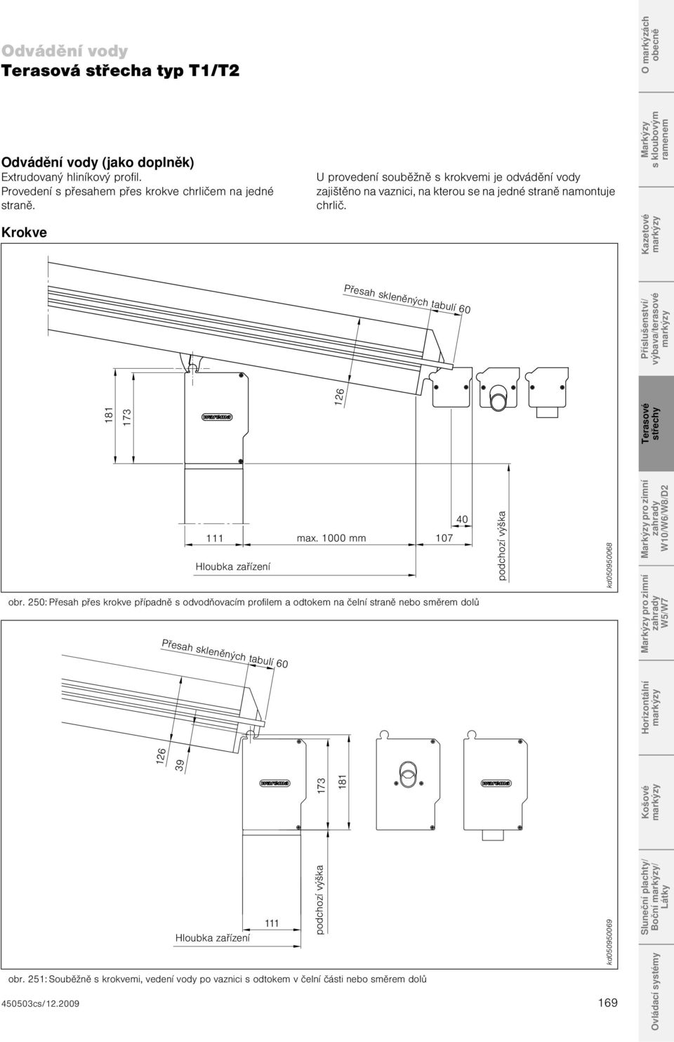 Přesah skleněných tabulí 60 126 181 173 40 111 max. 1000 mm 107 Hloubka zařízení obr.