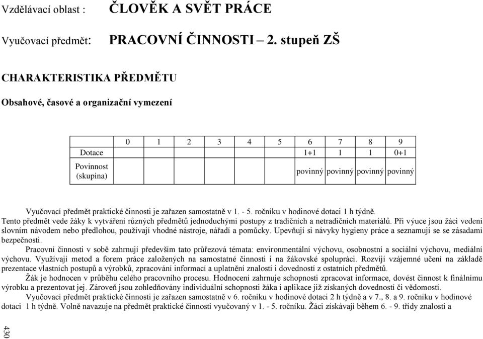 praktické činnosti je zařazen samostatně v 1. - 5. ročníku v hodinové dotaci 1 h týdně. Tento předmět vede žáky k vytváření různých předmětů jednoduchými postupy z tradičních a netradičních materiálů.