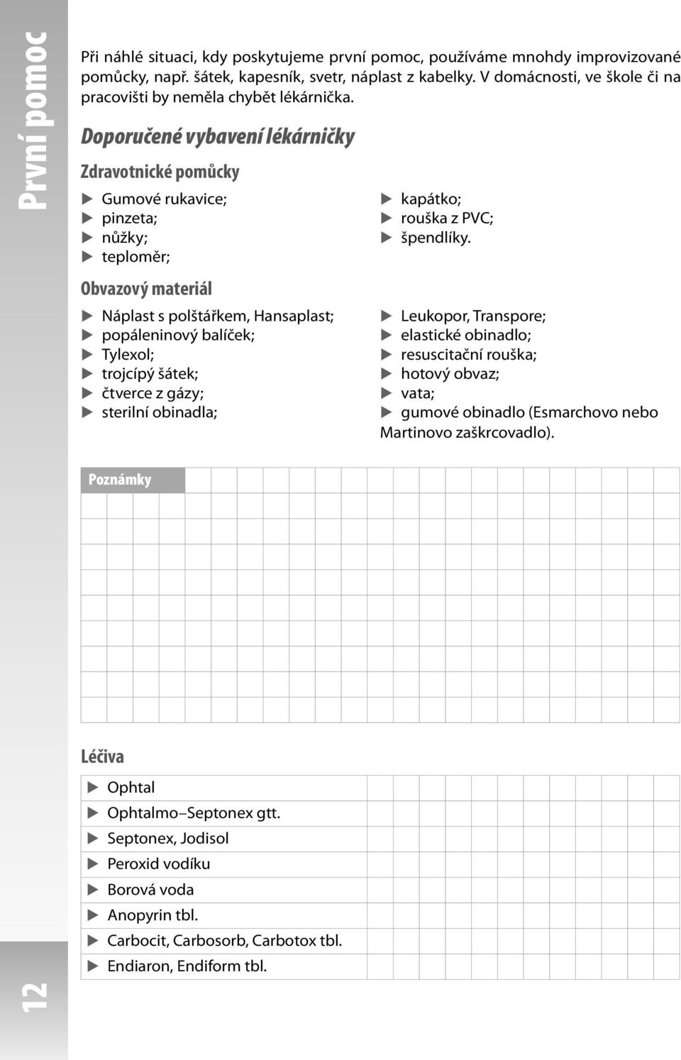 Doporučené vybavení lékárničky Zdravotnické pomůcky Gumové rukavice; pinzeta; nůžky; teploměr; Obvazový materiál Náplast s polštářkem, Hansaplast; popáleninový balíček; Tylexol; trojcípý šátek;