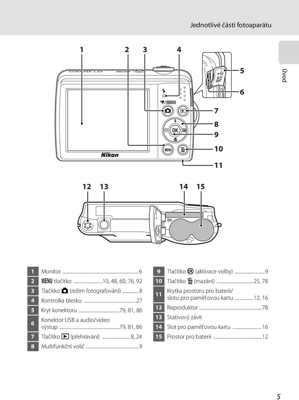 ..79, 81, 86 Konektor USB a audio/video 6 výstup...79, 81, 86 7 Tlačítko c (přehrávání)... 8, 24 8 Multifunkční volič.