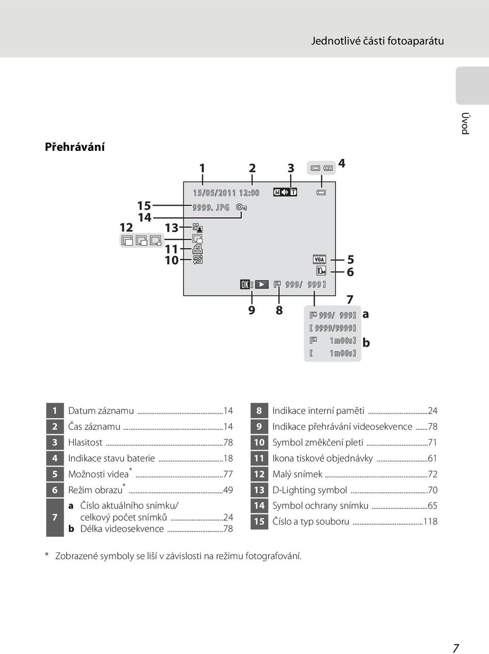 ..78 4 Indikace stavu baterie...18 5 Možnosti videa *...77 6 Režim obrazu *...49 7 a Číslo aktuálního snímku/ celkový počet snímků...24 b Délka videosekvence.