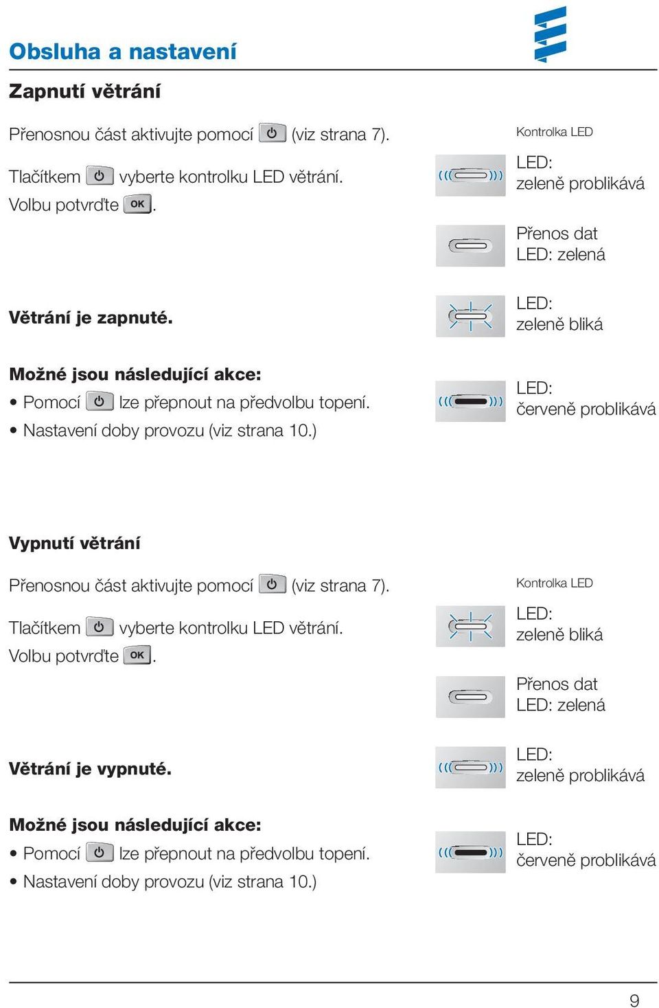 ) Kontrolka LED zeleně problikává Přenos dat zelená zeleně bliká červeně problikává Vypnutí větrání Přenosnou část aktivujte pomocí (viz strana 7).