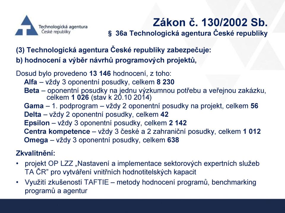 Alfa vždy 3 oponentní posudky, celkem 8 230 Beta oponentní posudky na jednu výzkumnou potřebu a veřejnou zakázku, celkem 1 026 (stav k 20.10 2014) Gama 1.