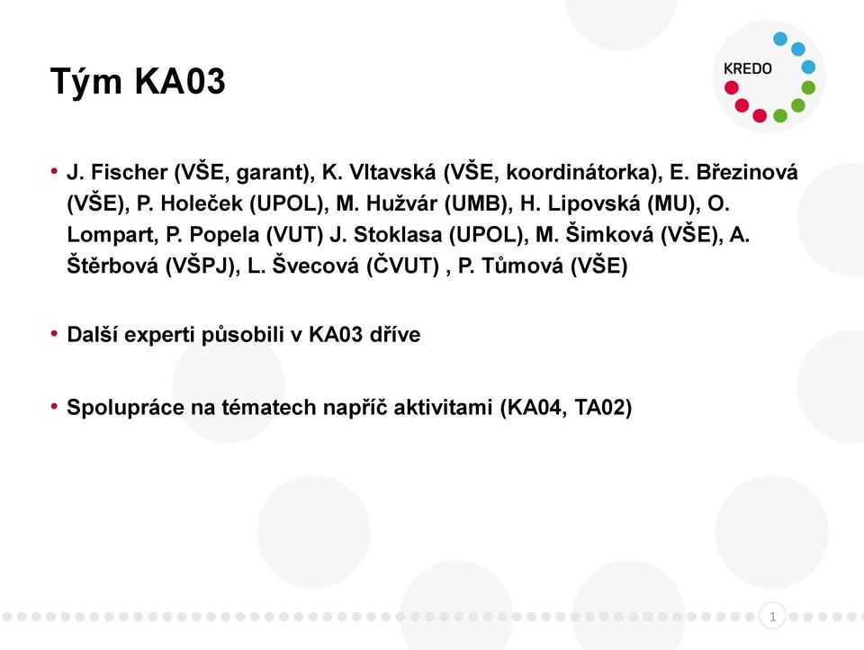 Popela (VUT) J. Stoklasa (UPOL), M. Šimková (VŠE), A. Štěrbová (VŠPJ), L.