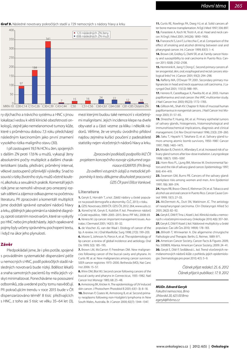 obezřetnosti onkologů, stejně jako nemelanomové tumory kůže, které s průměrnou dobou 7,3 roku předcházejí následným karcinomům jako první znamení vysokého rizika maligního stavu (3).