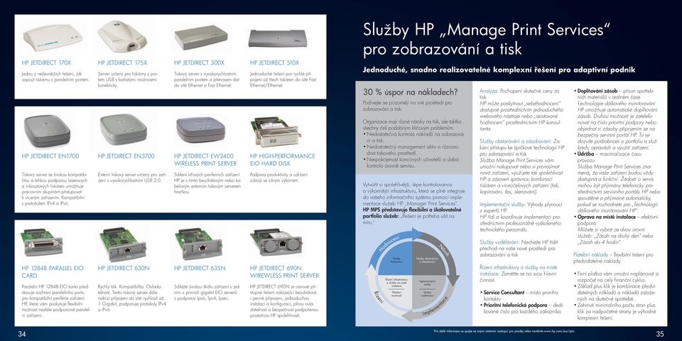 Kompatibilní s protokolem IPv4 a IPvó.