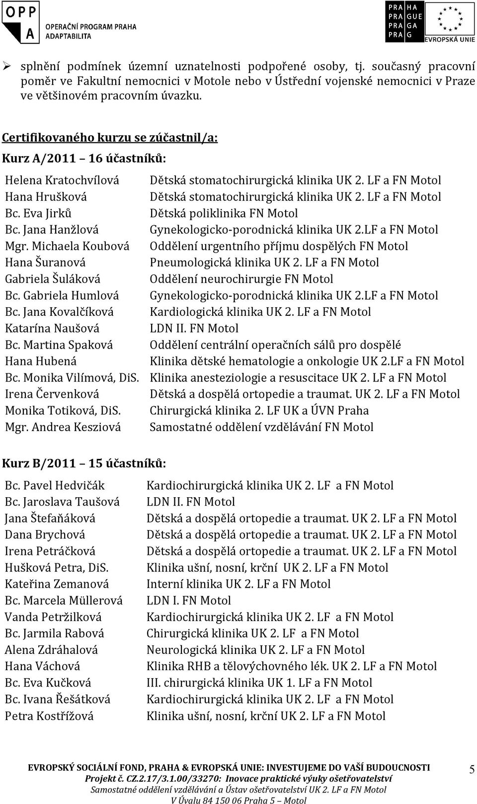 LF a FN Motol Bc. Eva Jirků Dětská poliklinika FN Motol Bc. Jana Hanžlová Gynekologicko-porodnická klinika UK 2.LF a FN Motol Mgr.