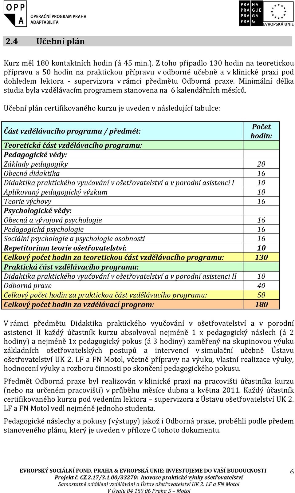 Minimální délka studia byla vzdělávacím programem stanovena na 6 kalendářních měsíců.