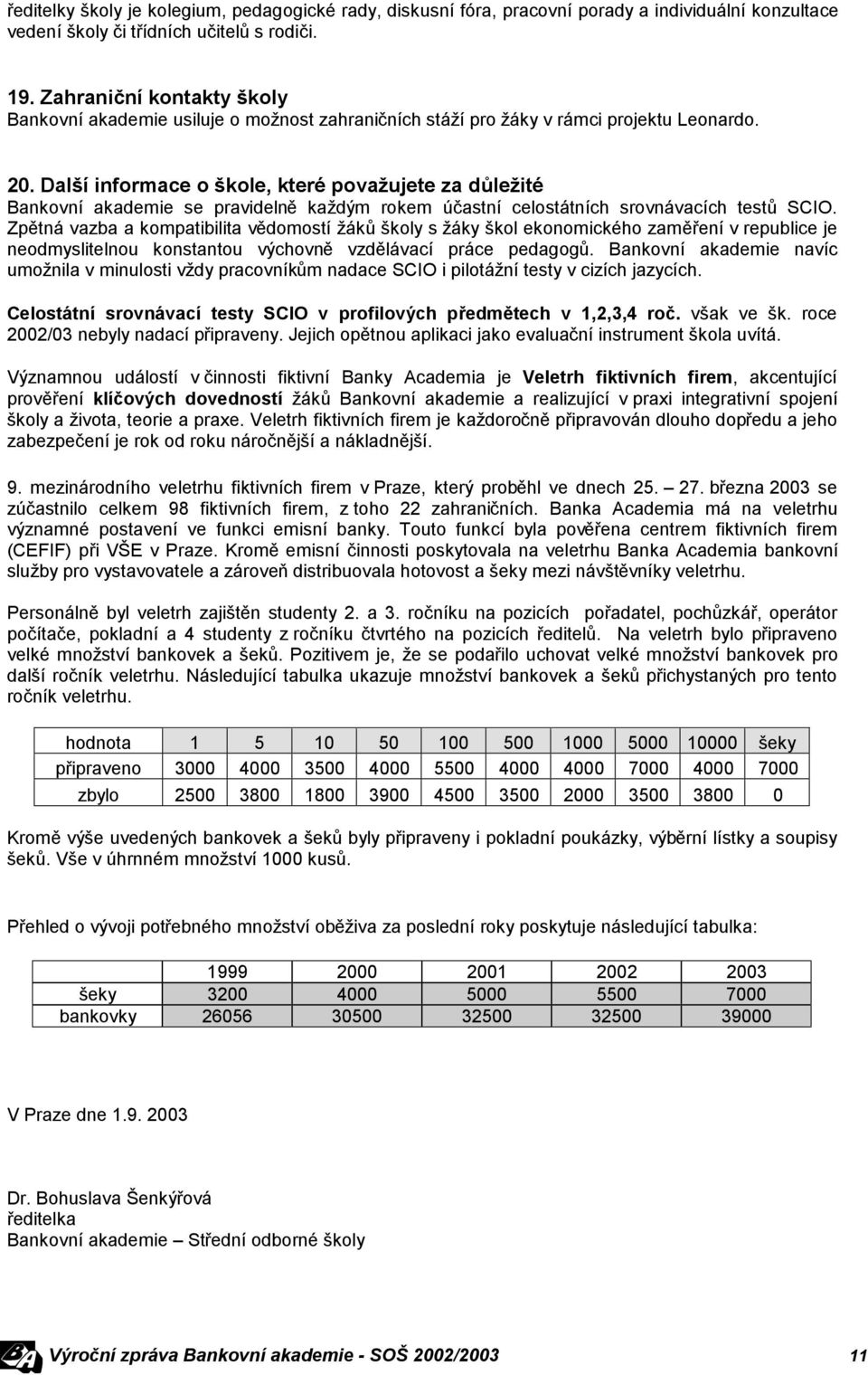 Další informace o škole, které považujete za důležité Bankovní akademie se pravidelně každým rokem účastní celostátních srovnávacích testů SCIO.