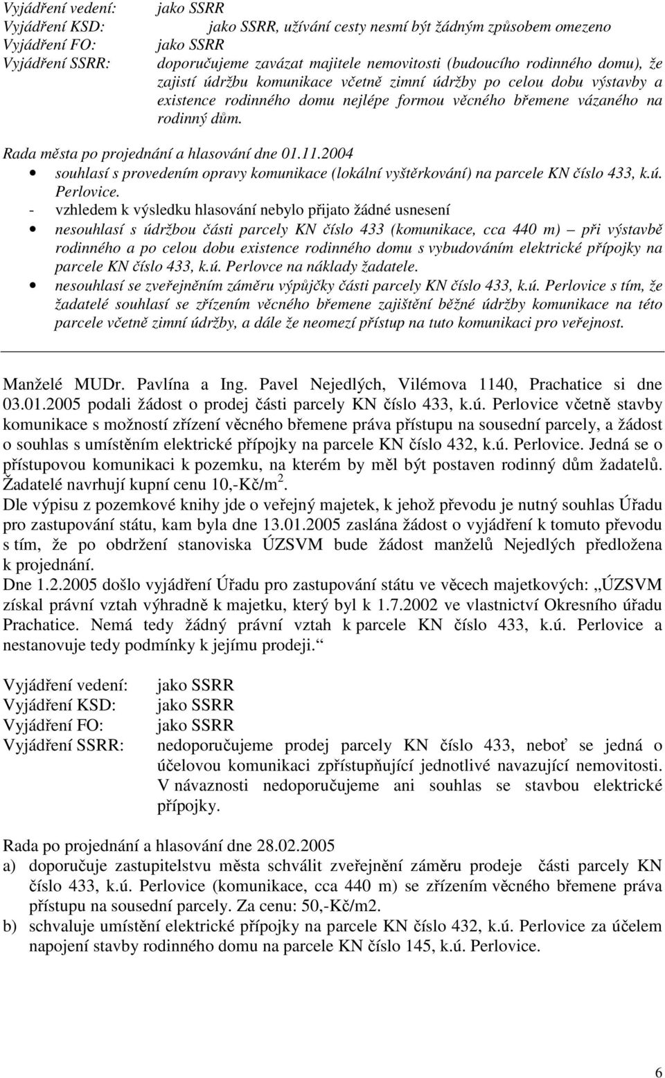 Rada města po projednání a hlasování dne 01.11.2004 souhlasí s provedením opravy komunikace (lokální vyštěrkování) na parcele KN číslo 433, k.ú. Perlovice.