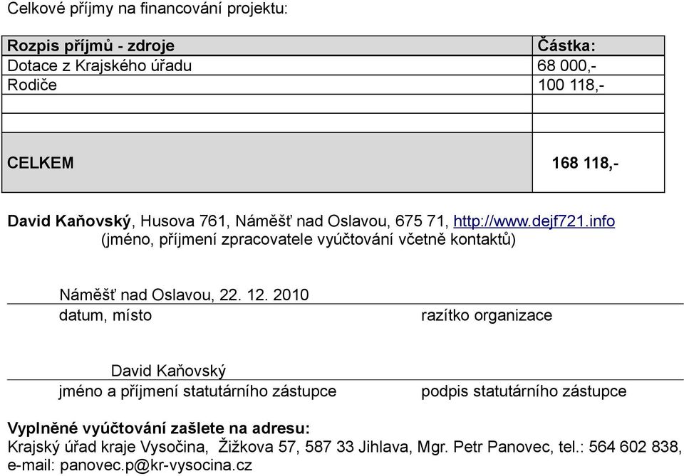 info (jméno, příjmení zpracovatele vyúčtování včetně kontaktů) Náměšť nad Oslavou, 22. 12.