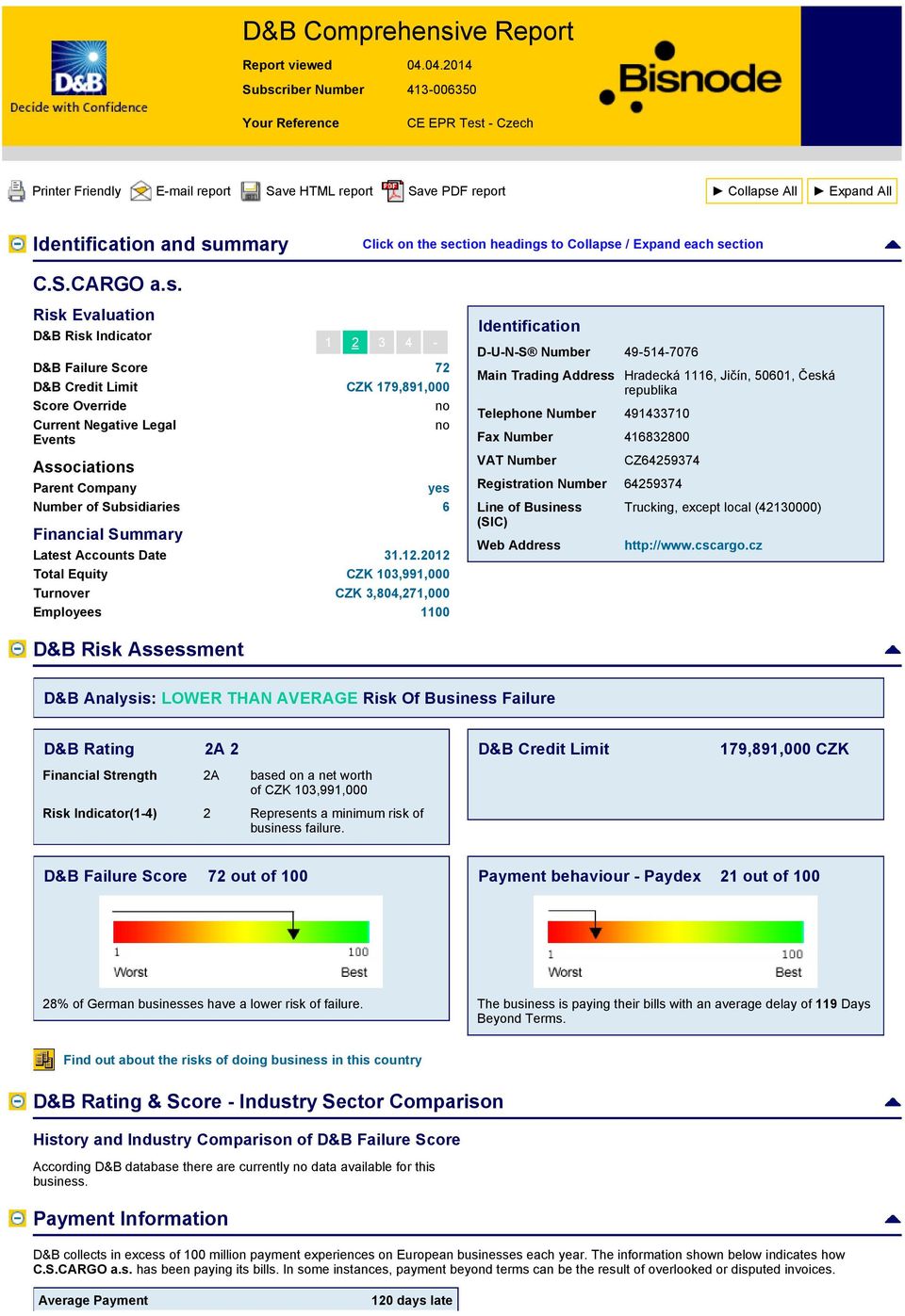 section headings to Collapse / Expand each section C.S.CARGO a.s. Risk Evaluation D&B Risk Indicator 1 2 3 4 - D&B Failure Score 72 D&B Credit Limit 179,891,000 Score Override no Current Negative