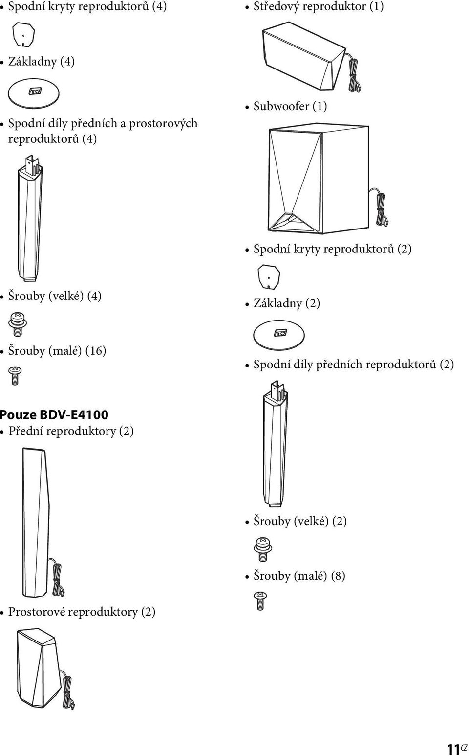 (4) Základny (2) Šrouby (malé) (16) Spodní díly předních reproduktorů (2) Pouze BDV-E4100