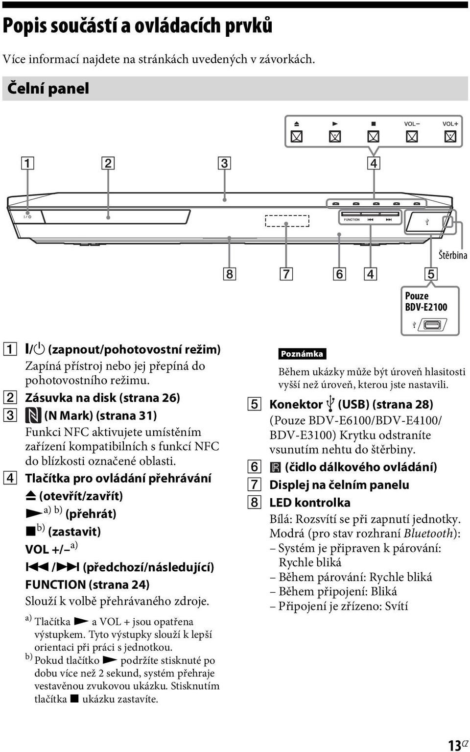 B Zásuvka na disk (strana 26) C (N Mark) (strana 31) Funkci NFC aktivujete umístěním zařízení kompatibilních s funkcí NFC do blízkosti označené oblasti.