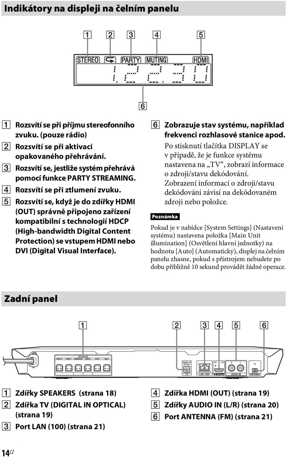 E Rozsvítí se, když je do zdířky HDMI (OUT) správně připojeno zařízení kompatibilní s technologií HDCP (High-bandwidth Digital Content Protection) se vstupem HDMI nebo DVI (Digital Visual Interface).