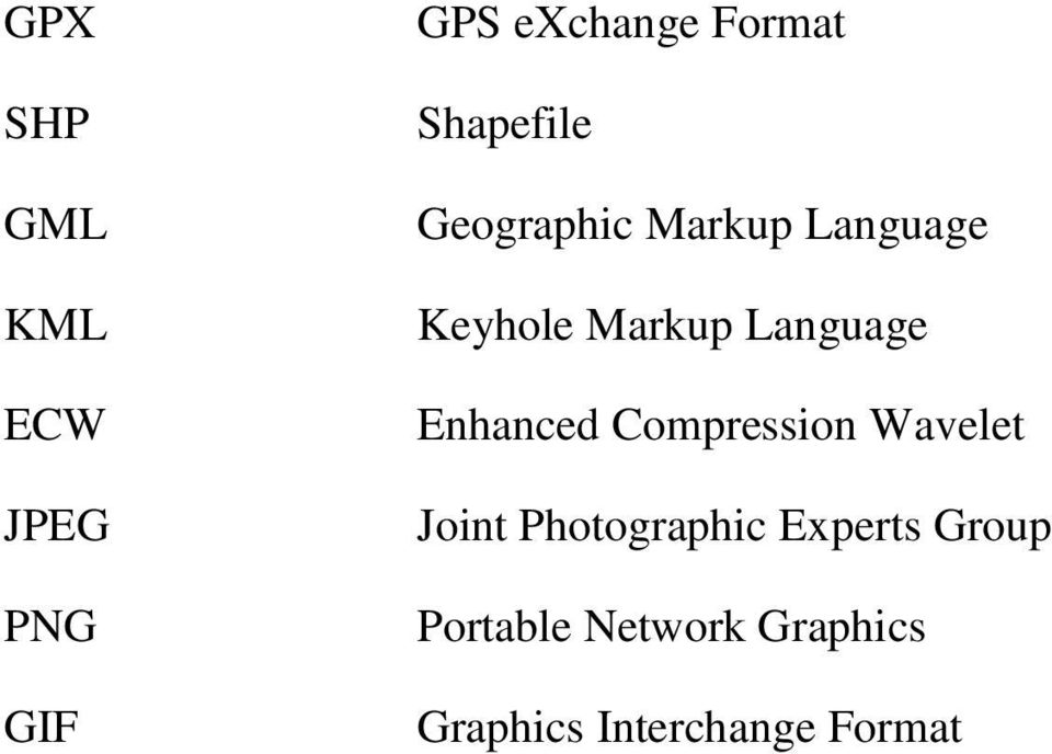 Language Enhanced Compression Wavelet Joint Photographic