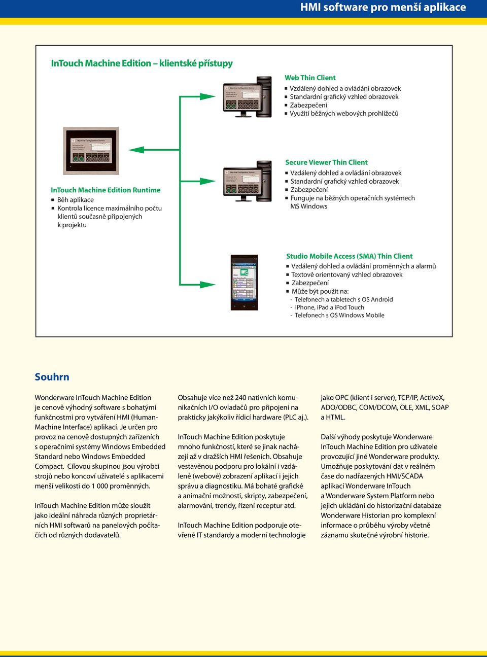 Funguje na běžných operačních systémech MS Windows Studio Mobile Access (SMA) Thin Client Vzdálený dohled a ovládání proměnných a alarmů Textově orientovaný vzhled obrazovek Zabezpečení Může být