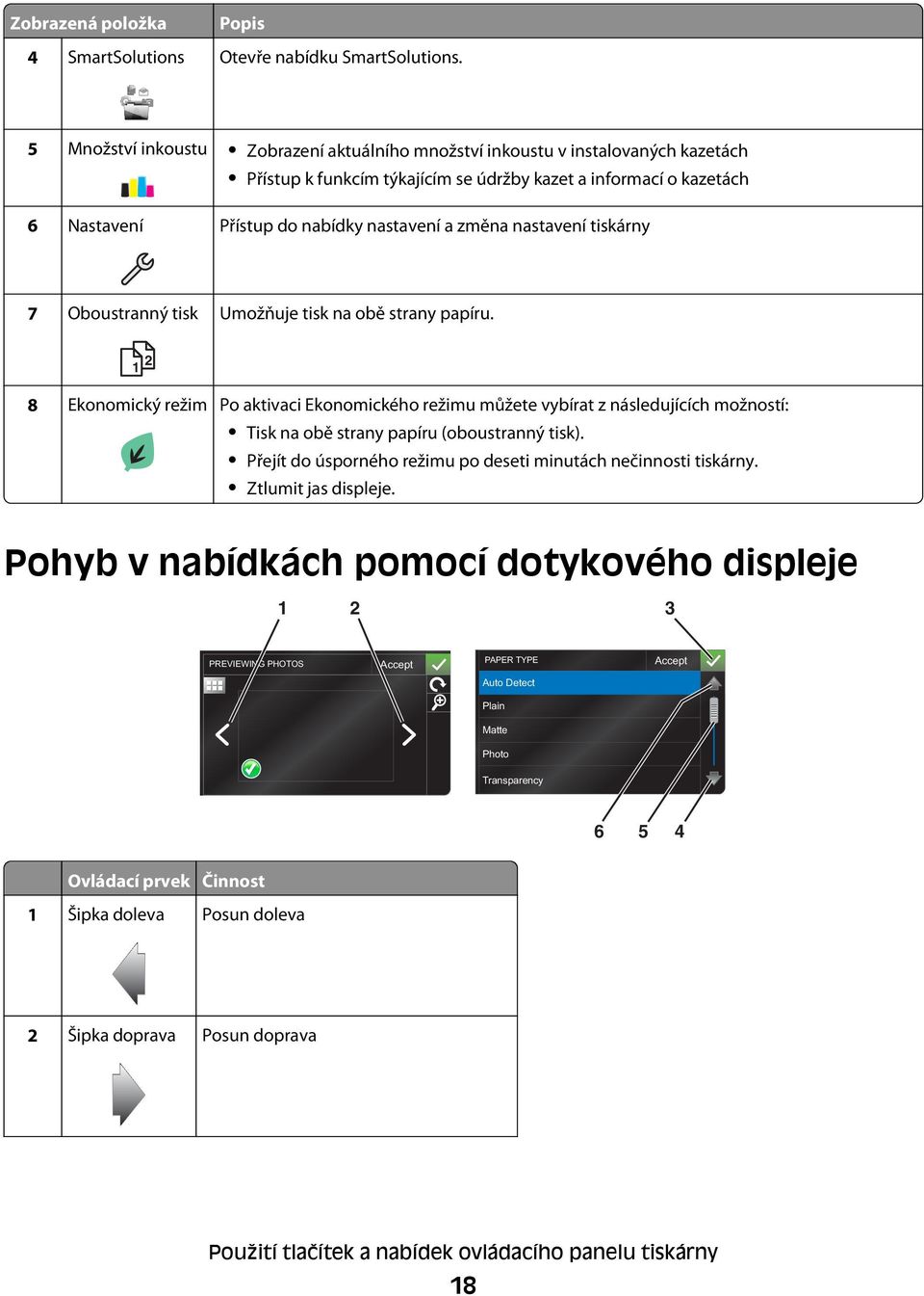 nastavení tiskárny 7 Oboustranný tisk Umožňuje tisk na obě strany papíru.